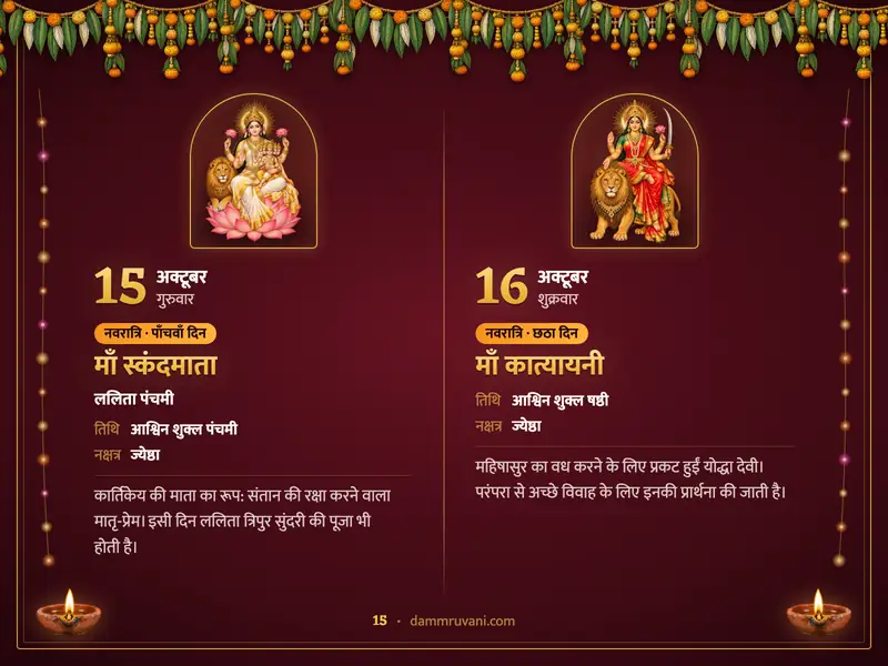नमूना नवरात्रि पेज